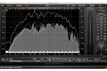 HOFA Plugins releases IQ-Analyser V2