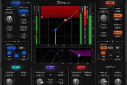 Waves Audio Now Shipping the eMo D5 Dynamics Plugin