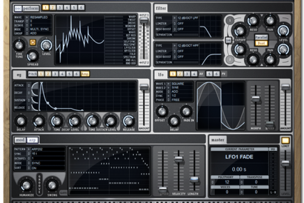 Cakewalk Z3TA+ 2 Now Available
