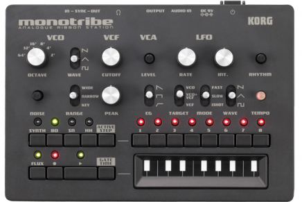 Korg Monotribe System Version 2 Announced